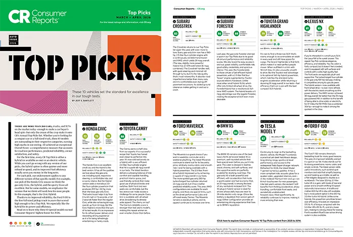 Consumer Reports Top Picks | Victory Subaru in Somerset NJ